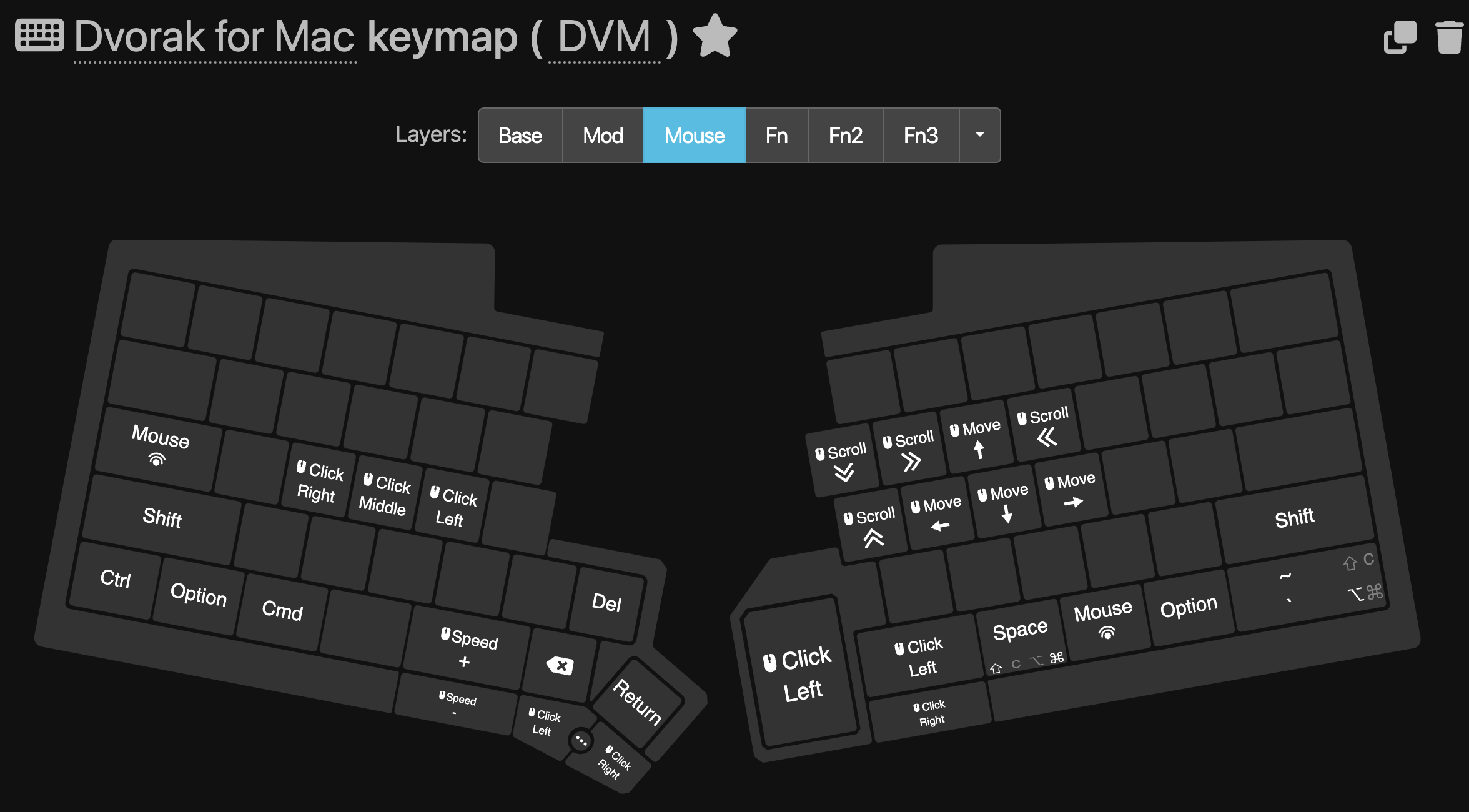 Mouse key layout